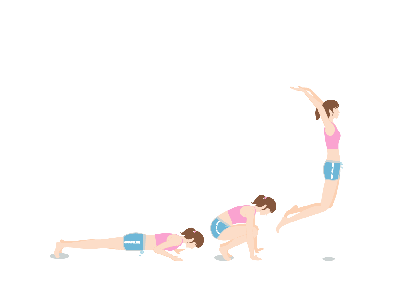 脂肪燃焼＆全身痩せのダイエット運動「バーピー（上級者向けバージョン）」