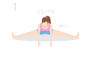 「開脚前屈ストレッチ」のやり方(柔軟性向上目的の場合)