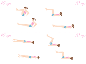 「下腹痩せ」の筋トレ セットメニュー