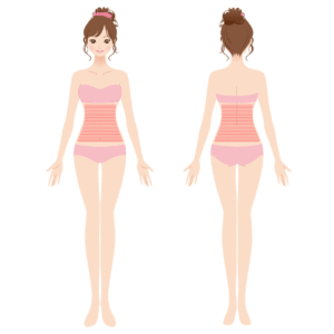 効く部位「体幹」