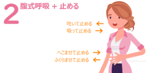 ドローインの練習2（腹式呼吸+止める）