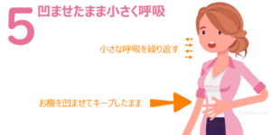 ドローインの練習5（凹ませたまま呼吸）