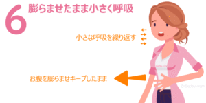 ドローインの練習6（膨らませたまま呼吸）